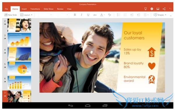Сȵ½׿/ios Ϸ siri ǲƷҪĴ 1% Lumia?