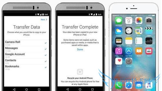 ƻʽ iOS9 ʽ ׿Ǩϼû