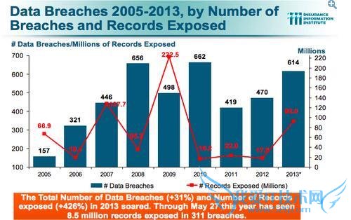 ȸ蹤ʦ繥ѳɴг ܶʽ