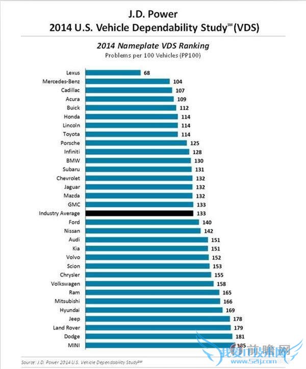 有哪辆车可以陪你走过 200000 公里 路虎的脸都被打飞了