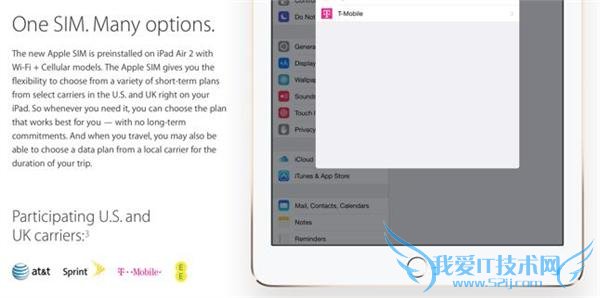 ƻ E-SIM ׼̭ SIM  iPhone6S  Apple SIM
