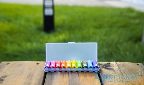 һС 5 Ųʺۼ 9.9 ԪĿǰС׹ֻÿ ID ޹ 10 С