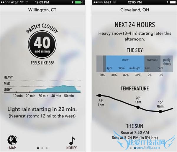 Dark Sky Ը꣨ѩʲôʱʼ
