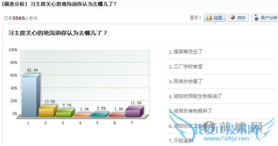 反转基因崔永元飙话:鸭血原是毒猪血 谁为我们监管食品