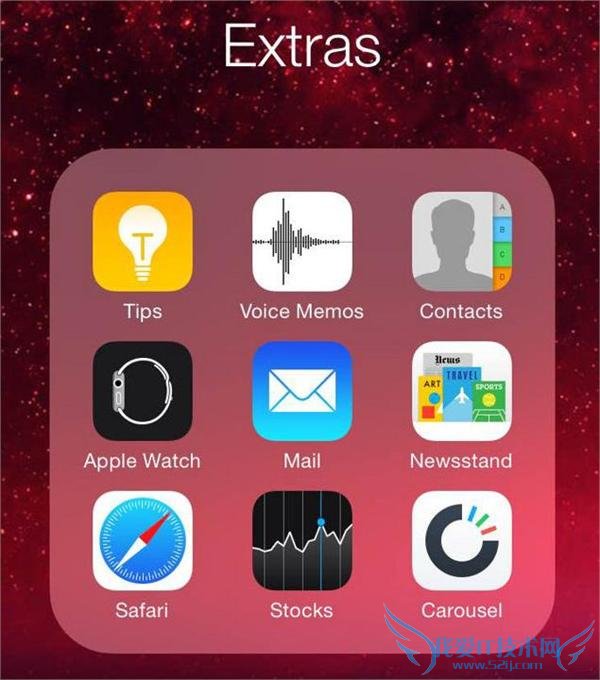 ƻ CEO ˳ ƻûɾԤװӦ