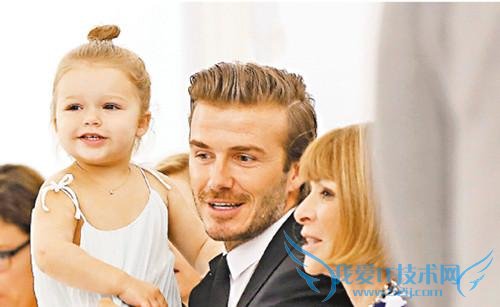 英国开发神奇软件 可预测婴儿长大的样子