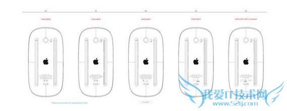 ƻһ֧ Force Touch  iMac  4K 