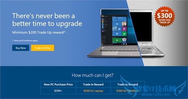 ΢Ծɻ´ѹƻ  MacBook  Win Կ 300 Ԫ