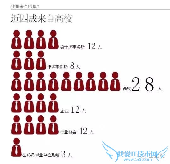 ת΢Źںţҵ˵  (qiyeshow)