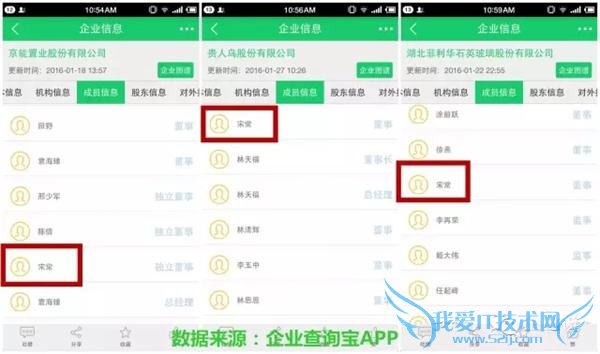 ת΢Źںţҵ˵  (qiyeshow)