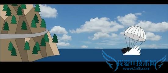 ѰƤٶ뼤 7“˺”ѧ