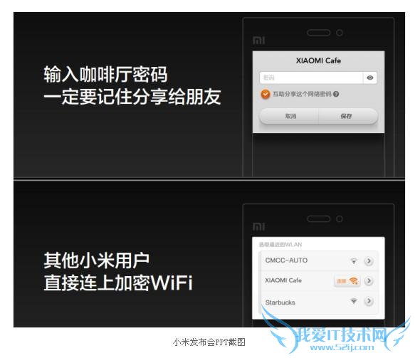 QQ ûеΪΪѶ˾ڽ wifi 뱻ƵûͷϣͷǰհΪѶκ⣬Ѷû wifi 빲ʱδκʾ²ֲϤùܵûģ°ֻ QQ  wifi ֻܿȡҪȡֻ޸ wifi ʼߡһЩѾʹԼԭ wifi û˵ԽܣʼߣڳҪ֮ãСûʲô“SSID  MAC ַ”һͷˮ“ȡ MAC ַ”һ֪ɼӴѶȡ