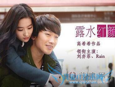 12 月票房预测:郑恺《匆匆那年》力压 baby《微爱之渐入佳境》