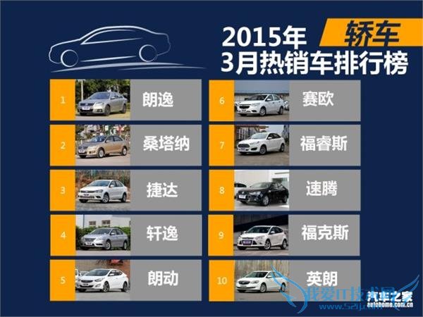 2015  3 а棺SUV/γ/MPV