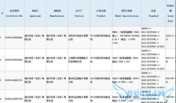 锤子 T2 疑是通过 3C 认证 配置升级不大骁龙 820 与指纹识别都没有