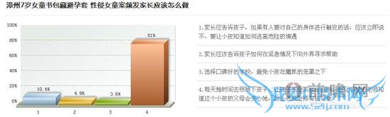 ֳ¾ͼ׵Сѧʦ ֲ“”Ѱ