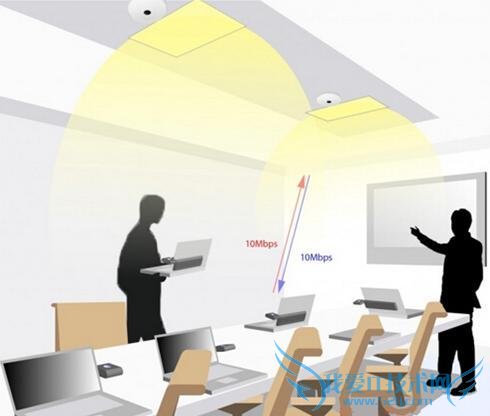 ҹɼͨȡͻ йվ 0.2 һӰ