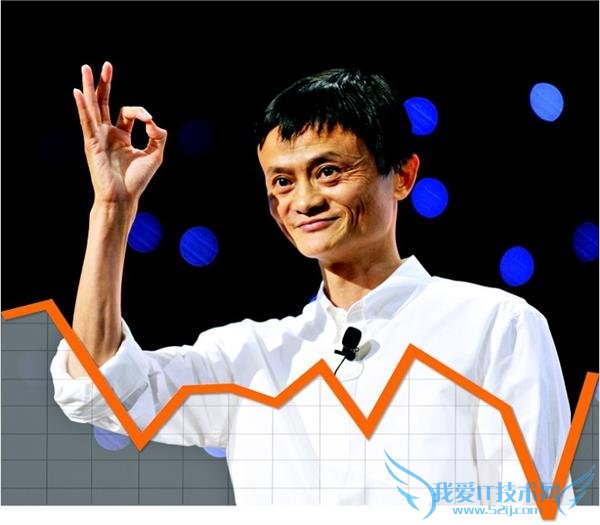 马云一个决定让阿里市值缩水千亿 赵薇套现 10 亿港元好机智