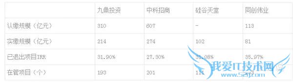 ת΢Źںţҵ˵ (qiyeshow)