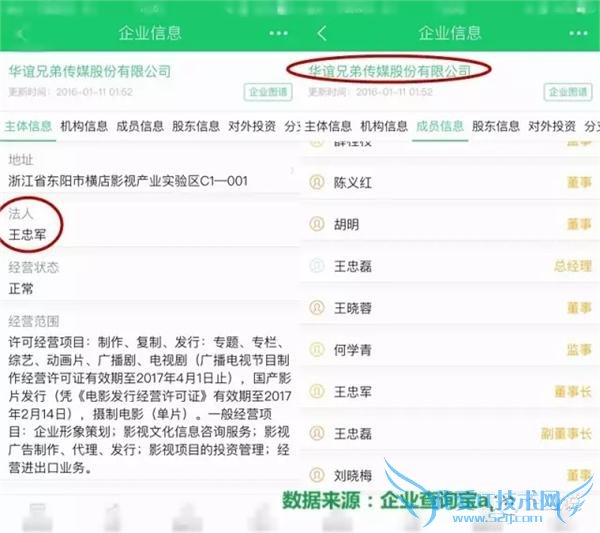 ת΢Źںţҵ˵ (qiyeshow)