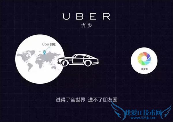Uber