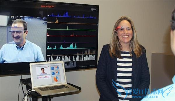 ƻ˾ iPhone ת ˹ֻܻг