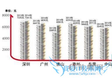 㶫ƽн 7261 Ԫף㱻ƽ