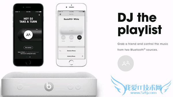 ƻ׿׿Ӧ Move to iOS ̫糱 Beats Pill+Ҳ²