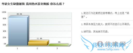 Ůӿκʦˮ ųѶࣺҲǻ