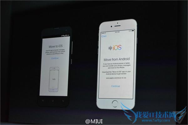 ׾ӦС 2 ƻϿС MIUI ȴ iPhone û