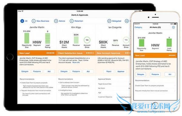 ƻļȲƱ iPhone6s йǧ