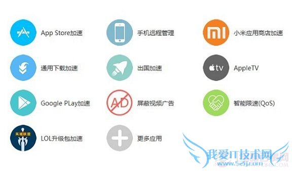 ·ô ·HiWifi·ͼĽ̳