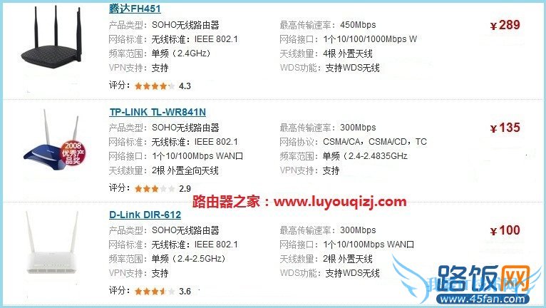 FH451TL-WR841NDIR-612