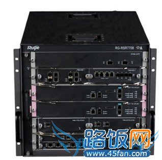 Èñ½ÝÍøÂçRG-RSR7708·ÓÉÆ÷£¨15.05ÍòÔª£©