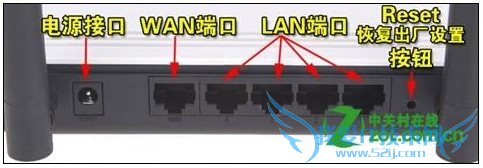 如何将两个路由器进行出串联?