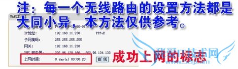如何将两个路由器进行出串联?