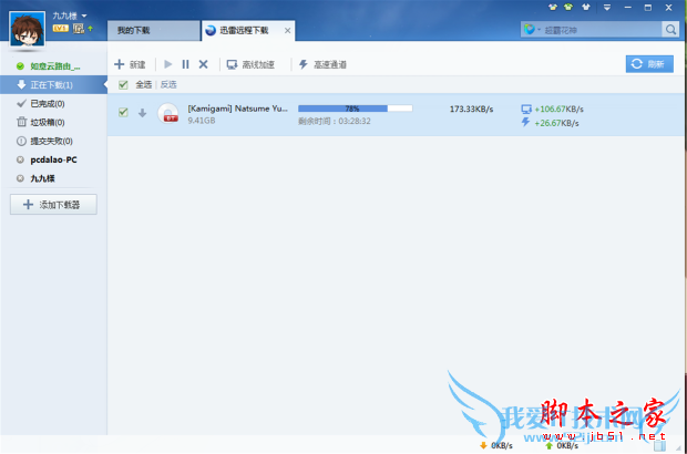 newifi新路由2性能的全面介绍