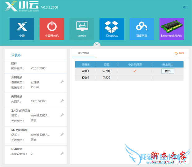 newifi新路由2性能的全面介绍
