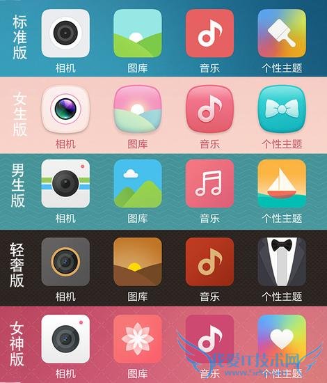 СMIUI 7ϵͳЩ仯