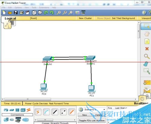 配置cisco交换机端口聚合口的操作教程