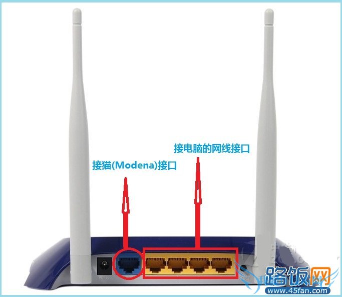 无线路由器连接网线端口示意图