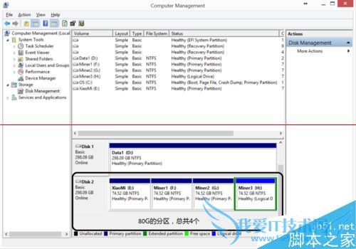 迅雷赚钱宝挂载小米MINI路由器的硬盘的方法步骤