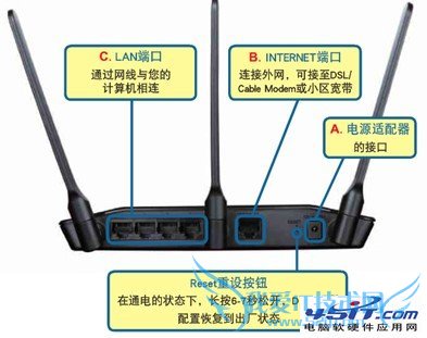 如何设置D-Link云路由的操作教程