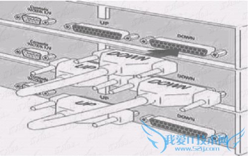 交换机与路由器的区别介绍