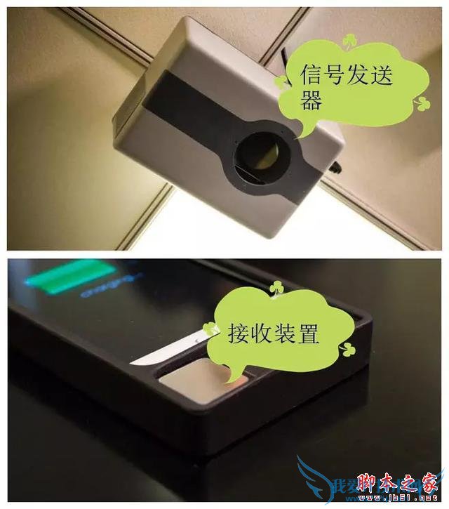 关于无线充电的一些猜想