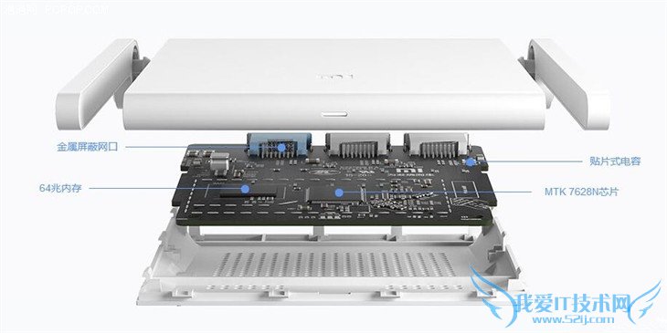 小米路由器青春版的全面评测