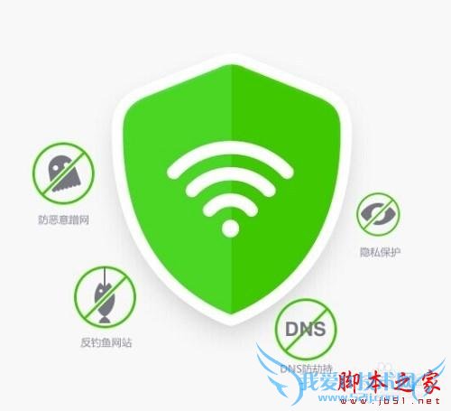 360wifi޷ô죿