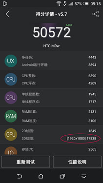 HTC One M9LG G4ֻԱȣĸã