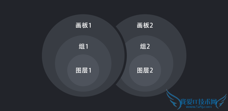 PHOTOSHOP 2015㲻֪Щ