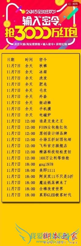 11月7日-8日支付宝红包口令大全